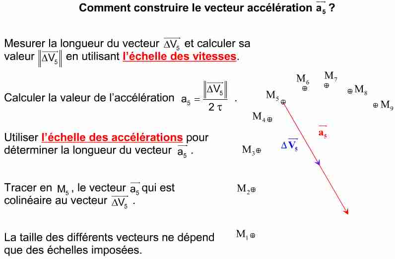 alessio guarino  u00bb animations  applications  logiciels  simulations de physique chimie