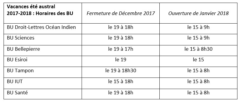 les rencontres de bellepierre